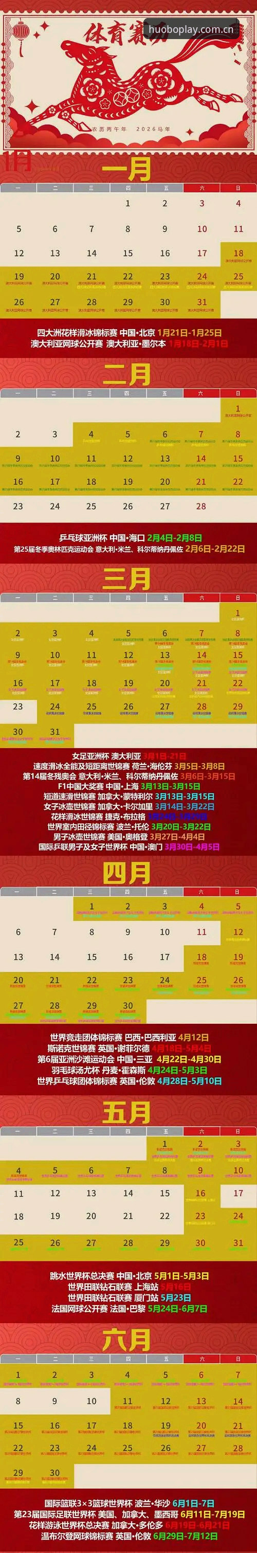 手机端火博体育怎么样？2026新版深度评测与实操指南